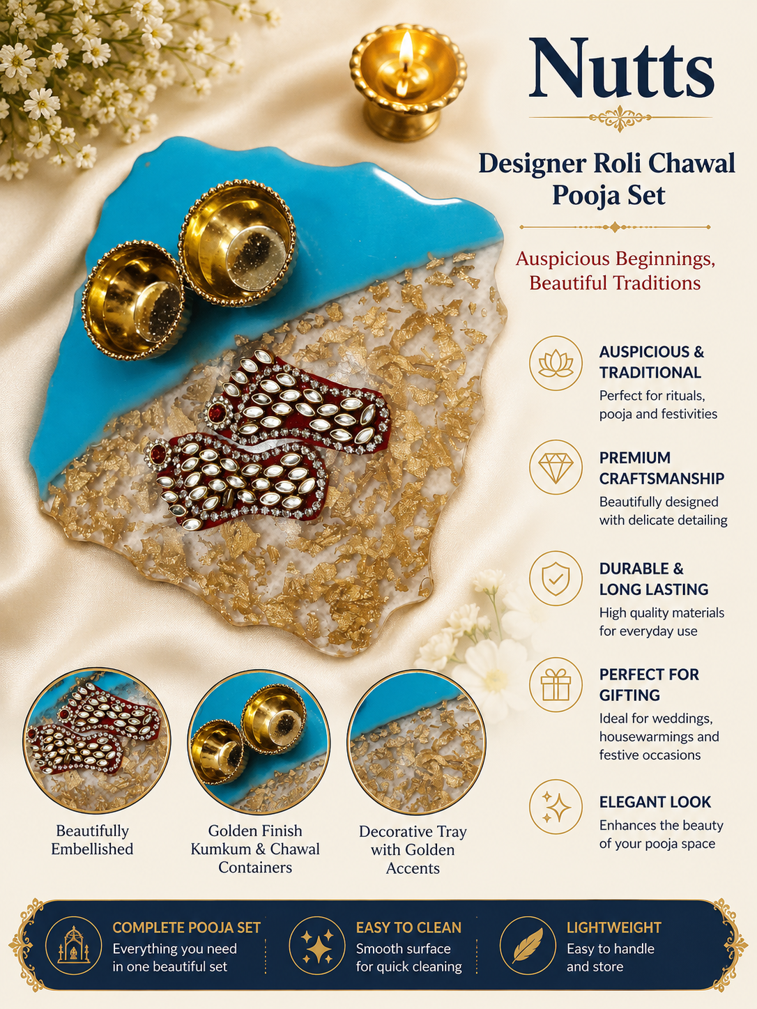 RESIN CHARAN